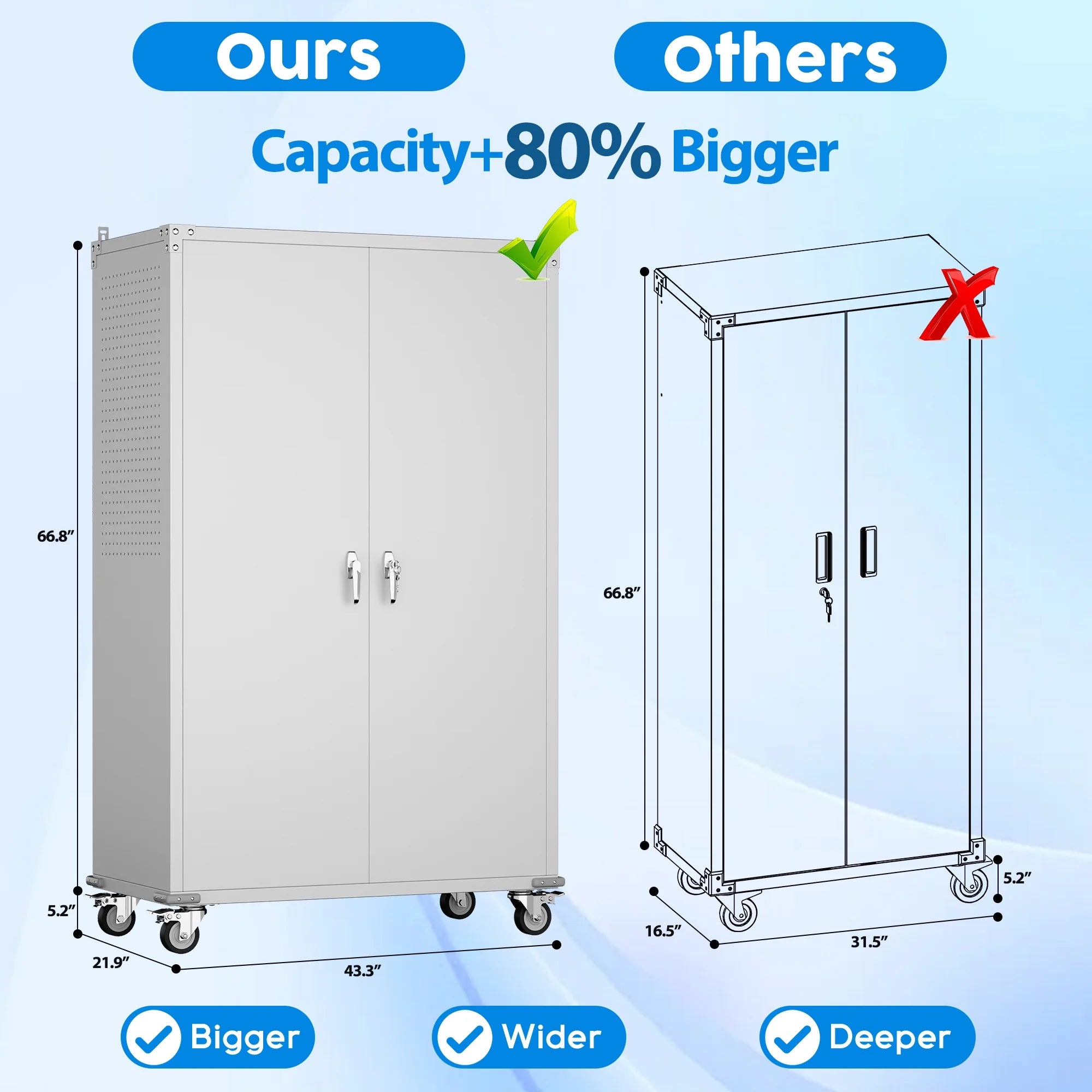 Wide & Deep Metal Storage Cabinet with 4-Shelf, Locking Doors, Adjustable Shelves, Freestanding Garage Cabinet, White, Assembly Required, 1 Count