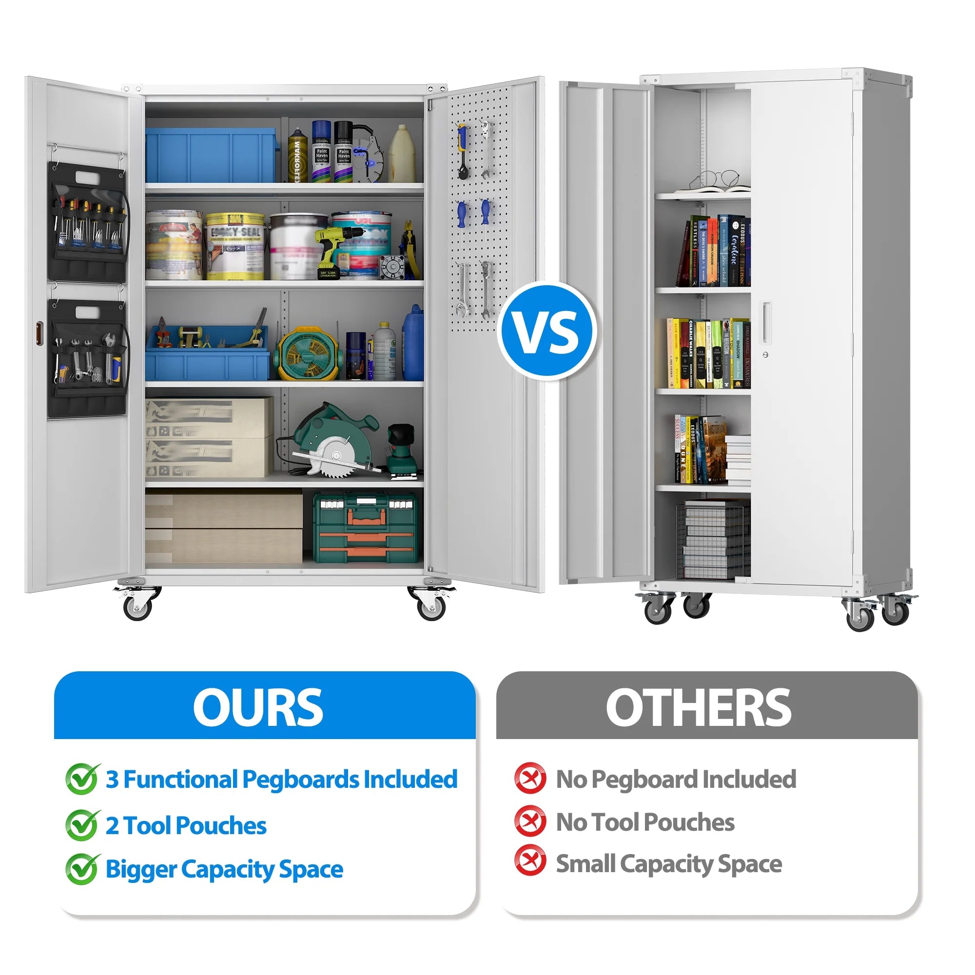 Wide & Deep Metal Storage Cabinet with 4-Shelf, Locking Doors, Adjustable Shelves, Freestanding Garage Cabinet, White, Assembly Required, 1 Count